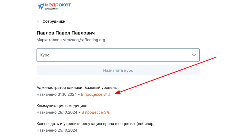прогресс в сотрудниках